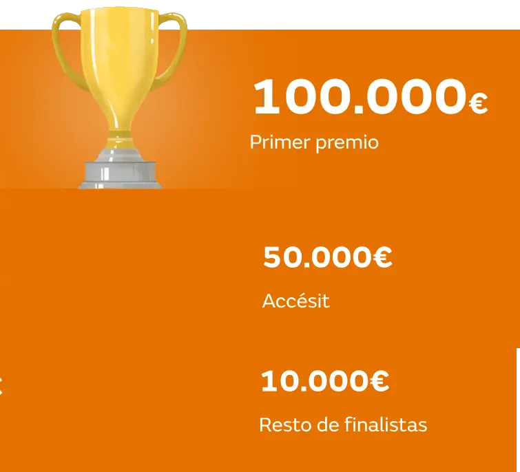 Premios Fundación Naturgy